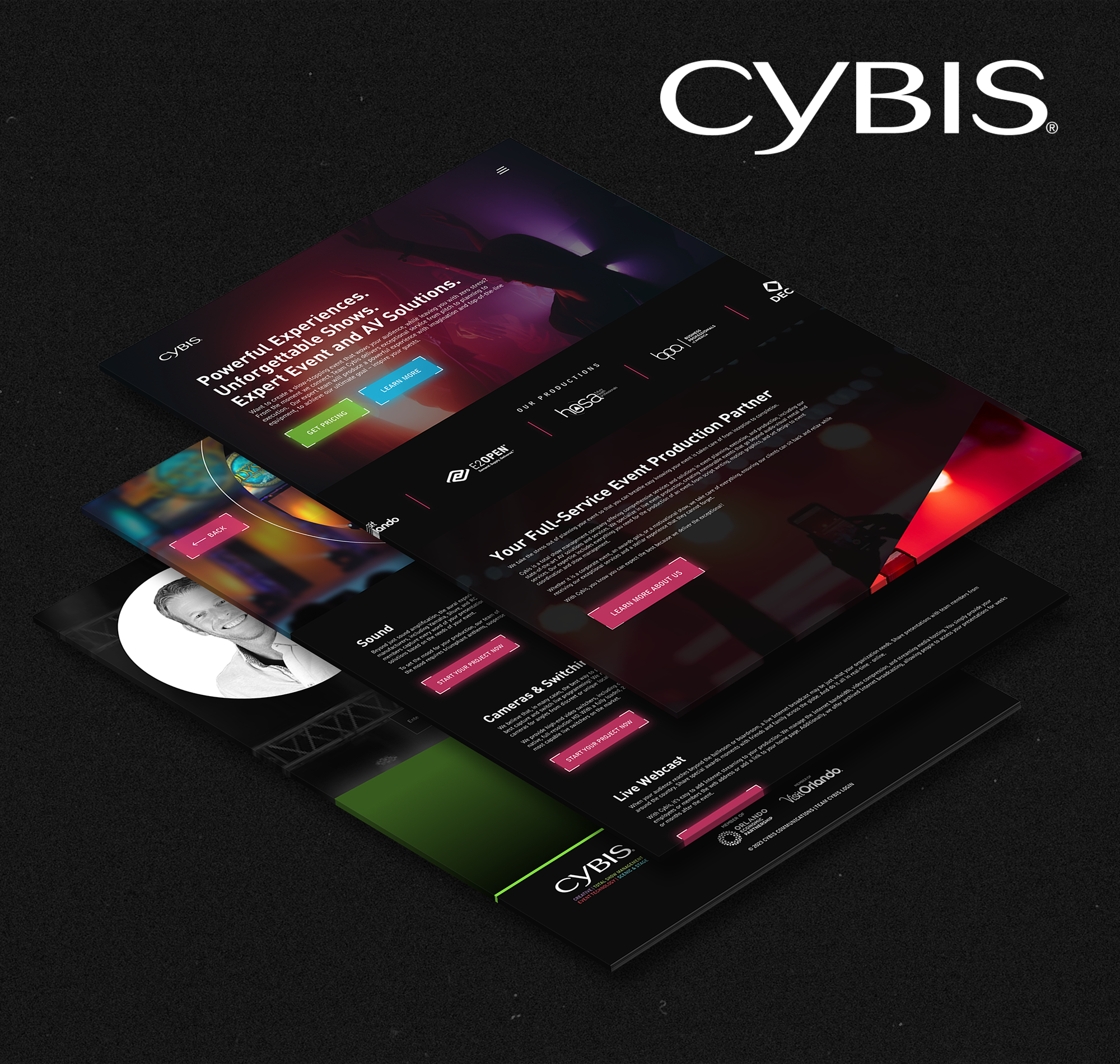 Cybis Productions
